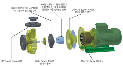 제품이미지